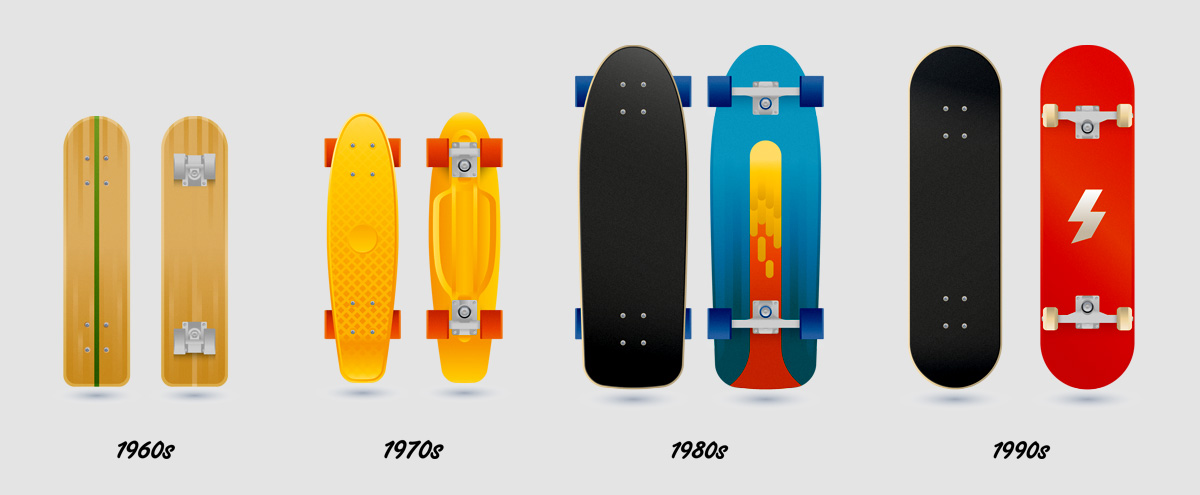 Skateboard models evolution during forty years, from wood plank to modern laminated decks, illustration by Francesco Faggiano illustrator