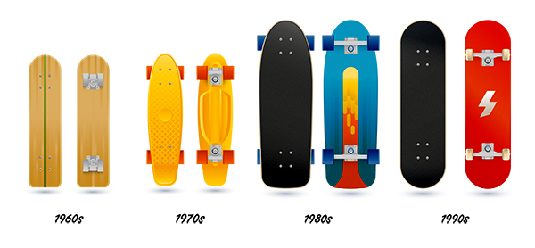 Skateboard models evolution during forty years, from wood plank to modern laminated decks, illustration by Francesco Faggiano illustrator